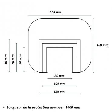 Protection pied d'échelle rack - Diplex, fabricant Français de